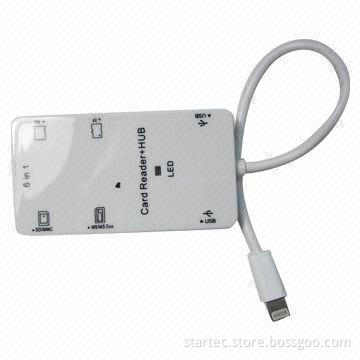Camera Connection Kit/Card Reader for iPad Mini with 3 x USB Hubs